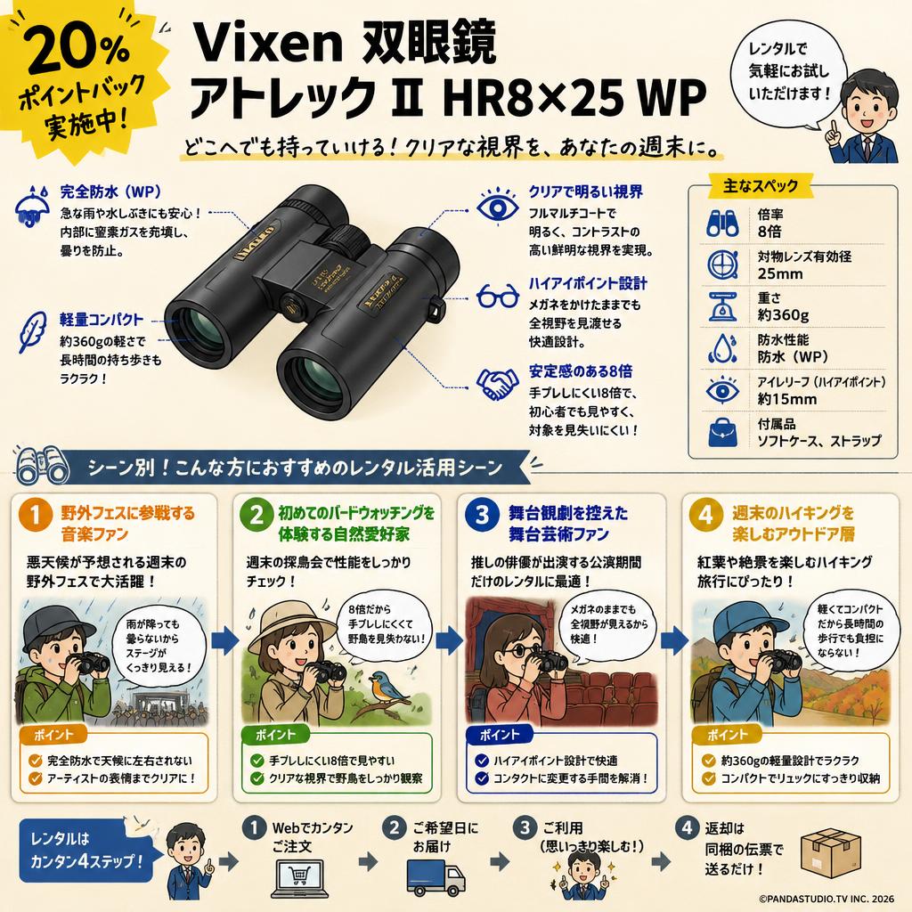 【20%ポイントバック実施中】Vixen 双眼鏡 アトレックII HR8×25 WP おもな対象のお客様