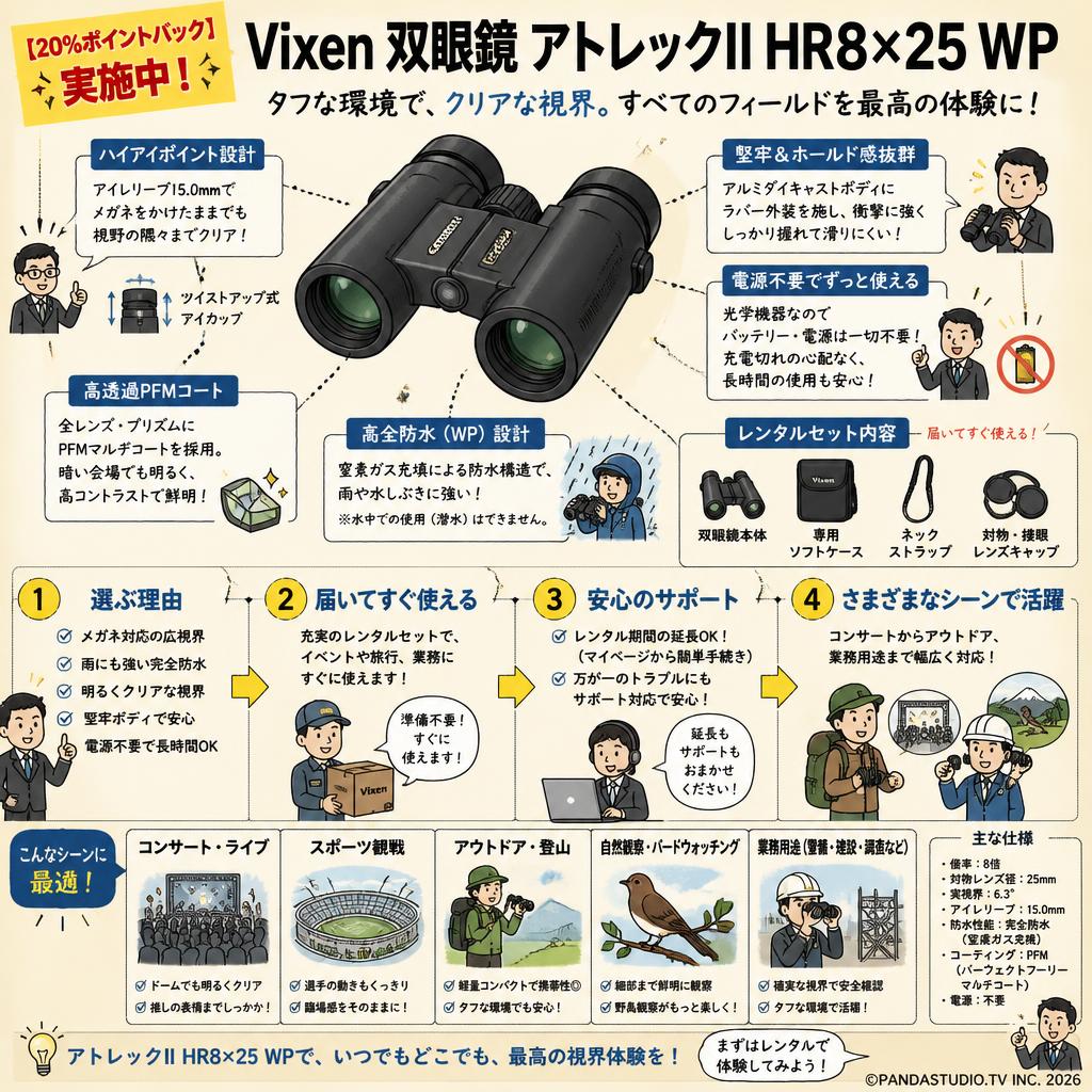 【20%ポイントバック実施中】Vixen 双眼鏡 アトレックII HR8×25 WP FAQ（よくある質問と答え）