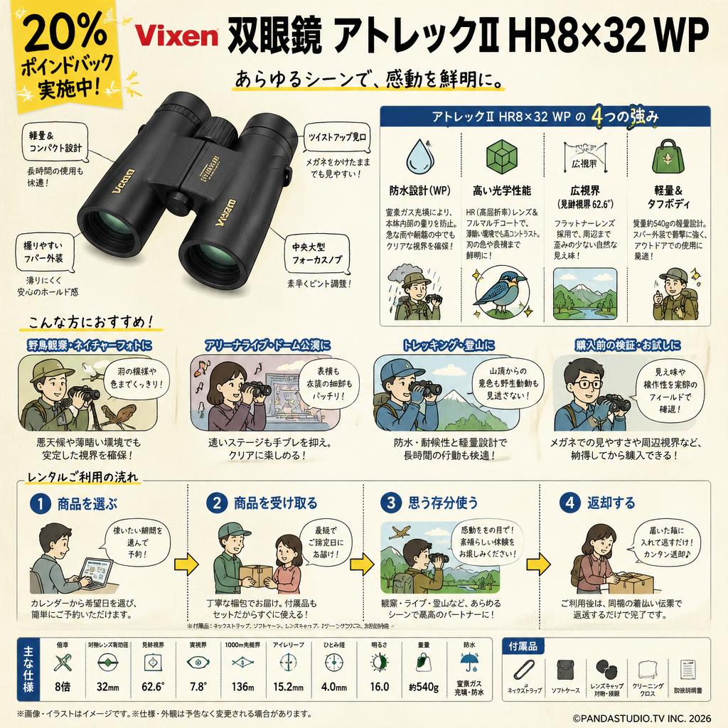 【20%ポイントバック実施中】Vixen 双眼鏡 アトレックII HR8×32 WP おもな対象のお客様