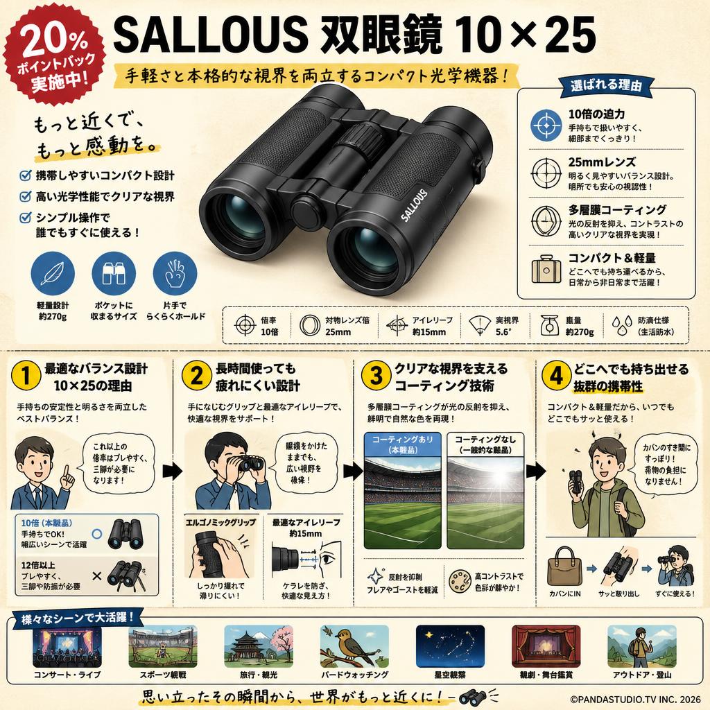 【20%ポイントバック実施中】SALLOUS 双眼鏡 10×25 概要