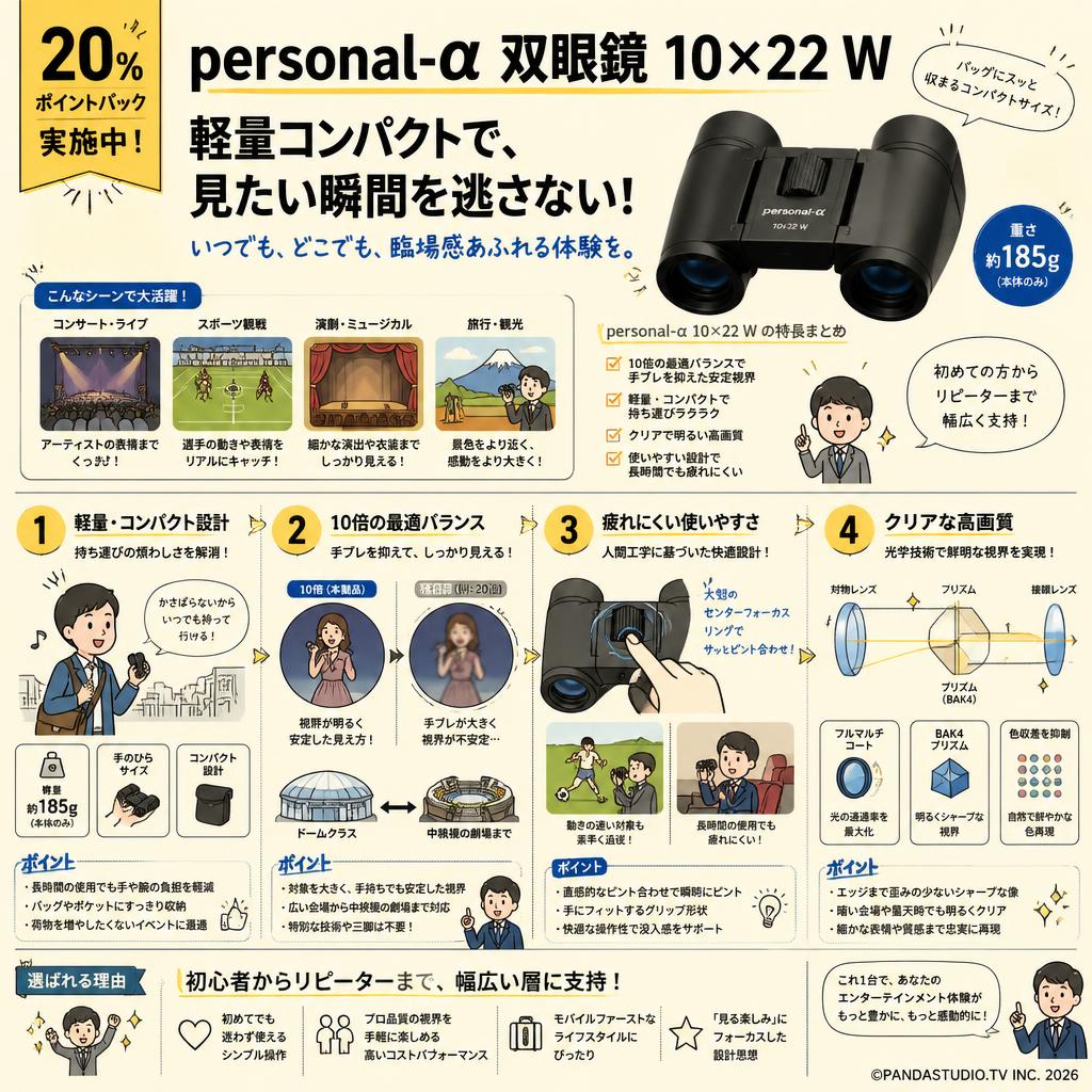 【20%ポイントバック実施中】personal-α  双眼鏡 10×22 W 概要