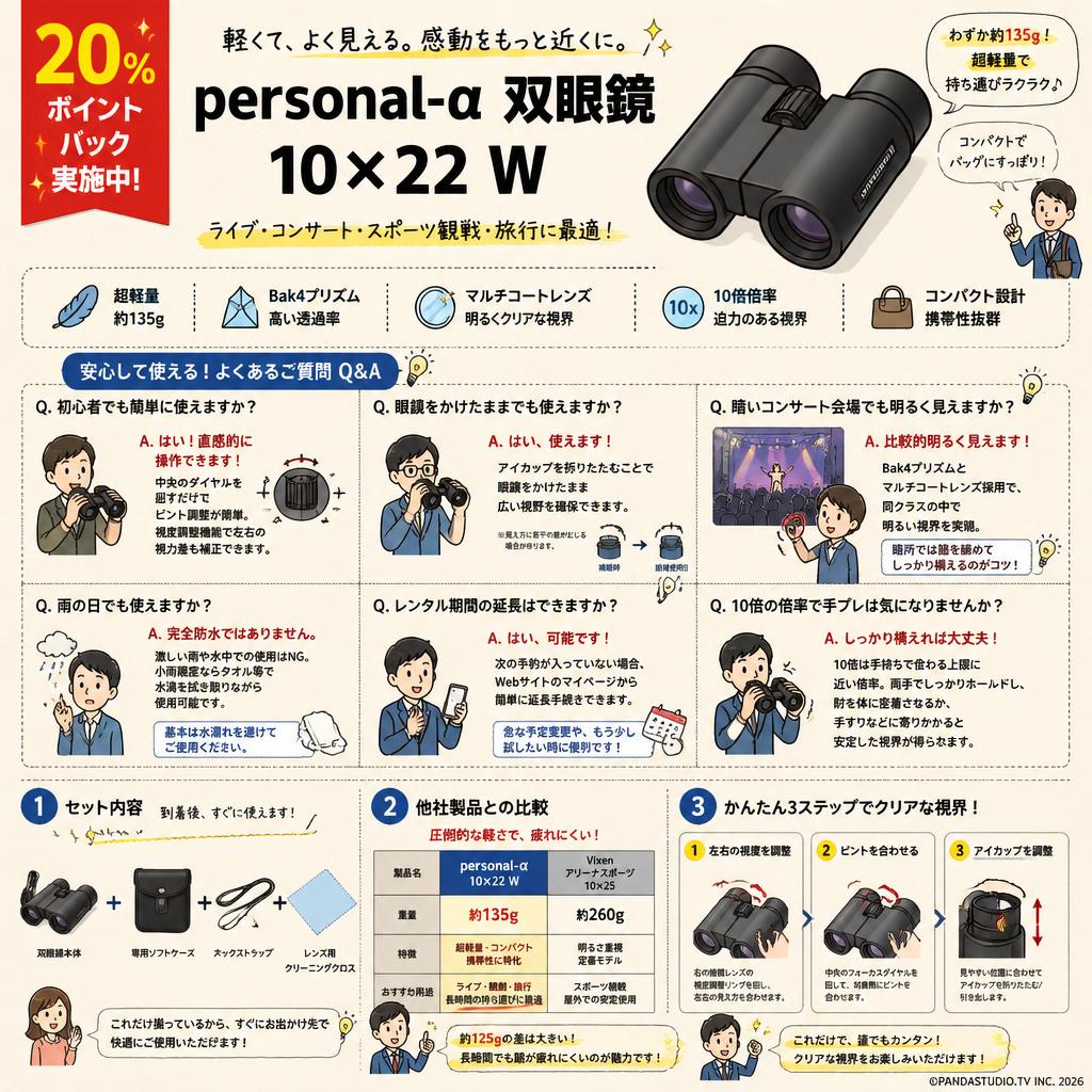 【20%ポイントバック実施中】personal-α  双眼鏡 10×22 W FAQ（よくある質問と答え）