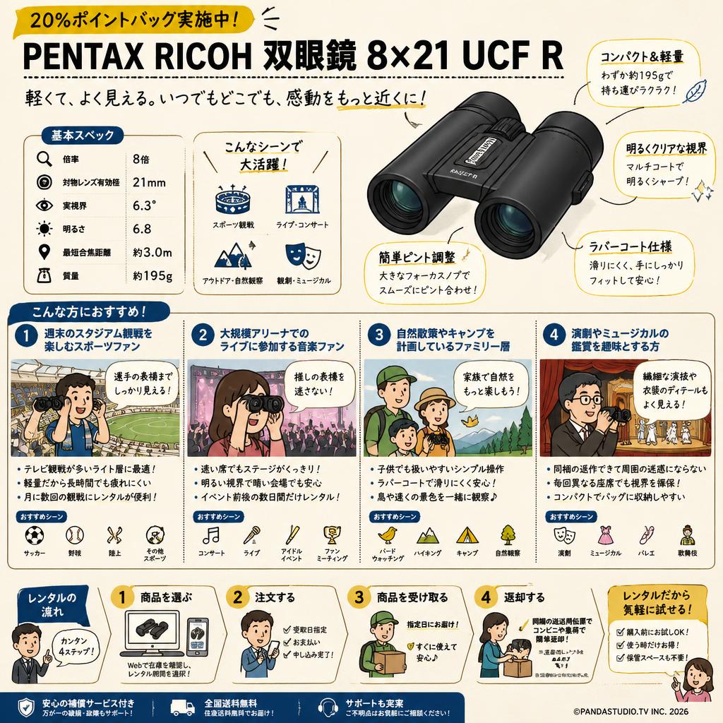 【20%ポイントバック実施中】PENTAX RICOH 双眼鏡 8×21 UCF R おもな対象のお客様
