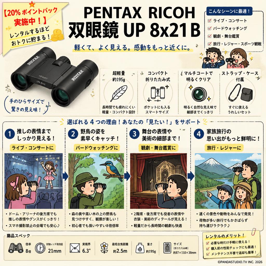 【20%ポイントバック実施中】PENTAX RICOH 双眼鏡 UP 8x21 B おもな対象のお客様