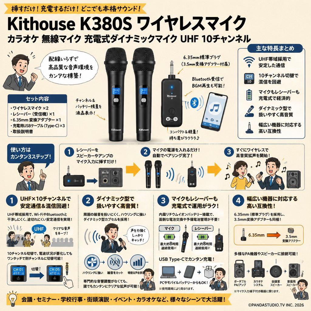 Kithouse K380Sワイヤレスマイク カラオケ 無線マイク 充電式ダイナミックマイク UHF 10チャンネル 概要