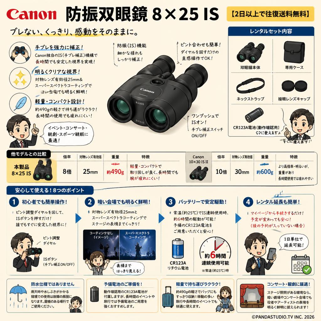 Canon 防振双眼鏡 8×25 IS 【2日以上で往復送料無料】 FAQ（よくある質問と答え）