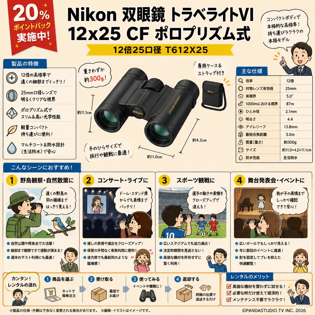 【20%ポイントバック実施中】Nikon 双眼鏡 トラベライトVI 12x25 CF ポロプリズム式 12倍25口径T612X25 おもな対象のお客様