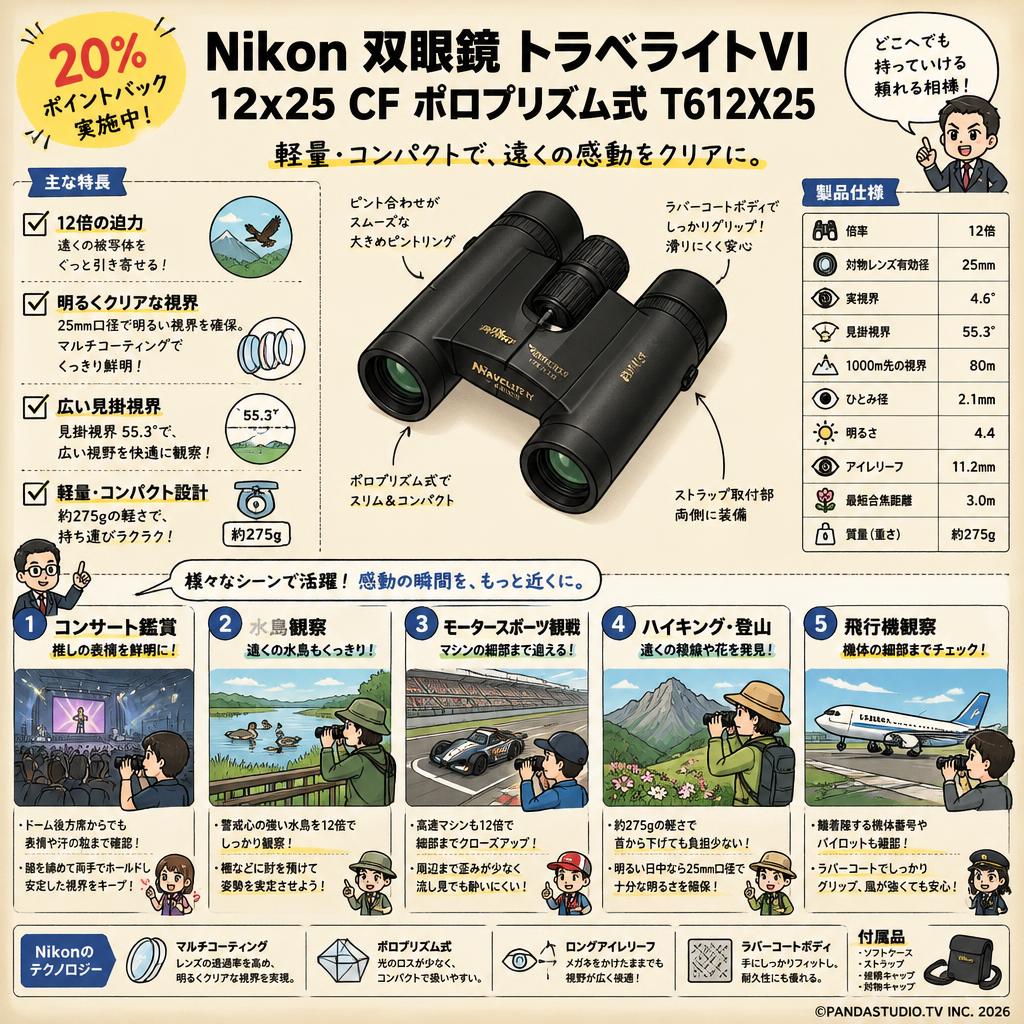【20%ポイントバック実施中】Nikon 双眼鏡 トラベライトVI 12x25 CF ポロプリズム式 12倍25口径T612X25 用途