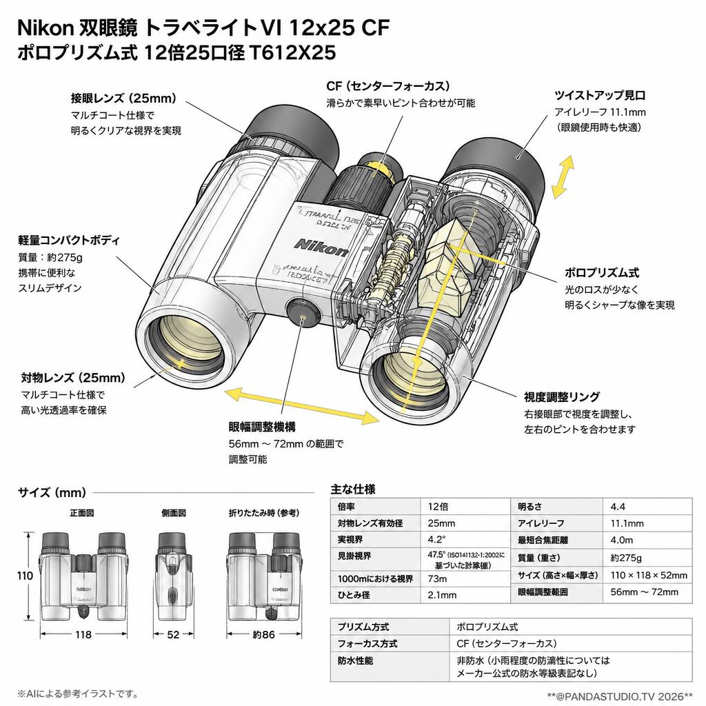 【20%ポイントバック実施中】Nikon 双眼鏡 トラベライトVI 12x25 CF ポロプリズム式 12倍25口径T612X25 スペック