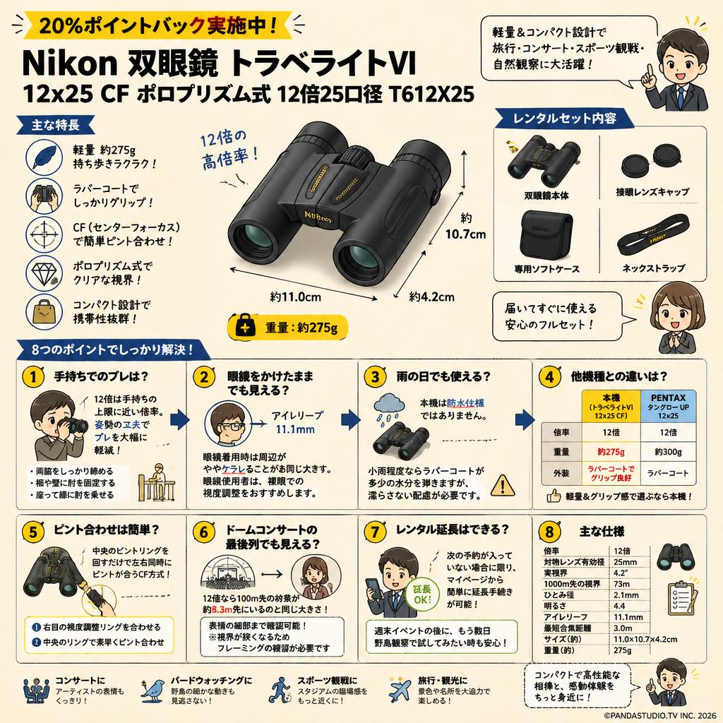 【20%ポイントバック実施中】Nikon 双眼鏡 トラベライトVI 12x25 CF ポロプリズム式 12倍25口径T612X25 FAQ（よくある質問と答え）