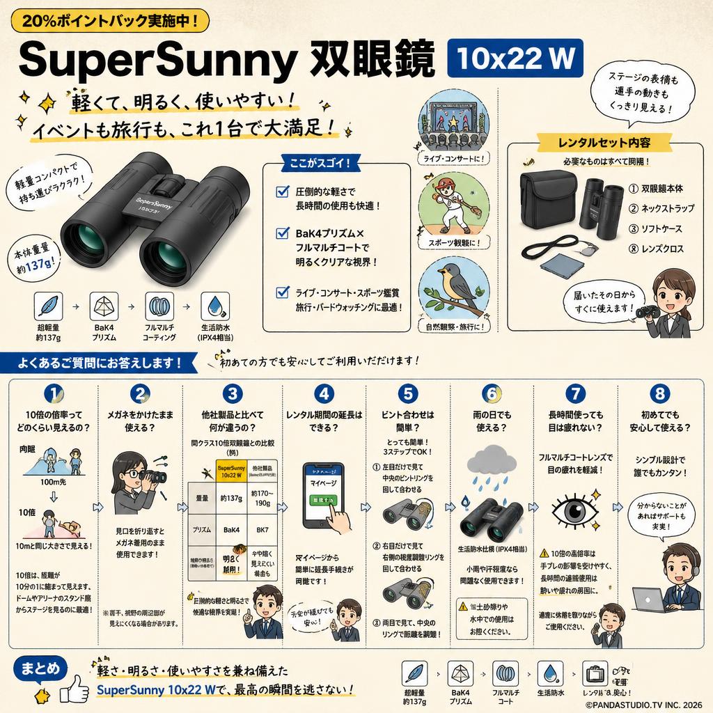 【20%ポイントバック実施中】SuperSunny 双眼鏡 10x22 W FAQ（よくある質問と答え）