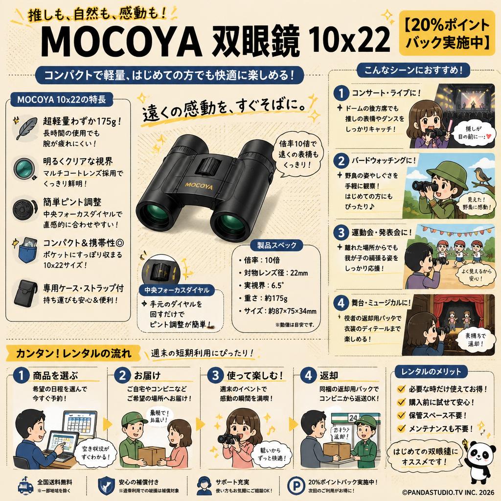 【20%ポイントバック実施中】MOCOYA 双眼鏡 10x22 おもな対象のお客様
