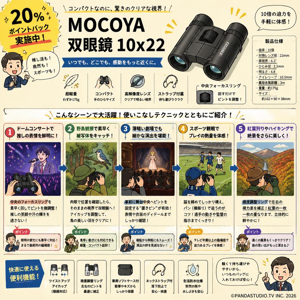 【20%ポイントバック実施中】MOCOYA 双眼鏡 10x22 用途