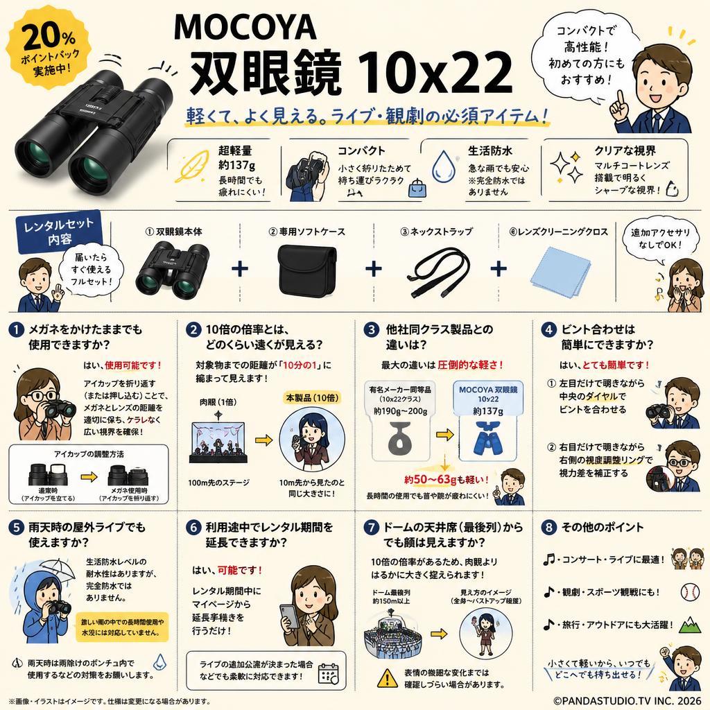 【20%ポイントバック実施中】MOCOYA 双眼鏡 10x22 FAQ（よくある質問と答え）