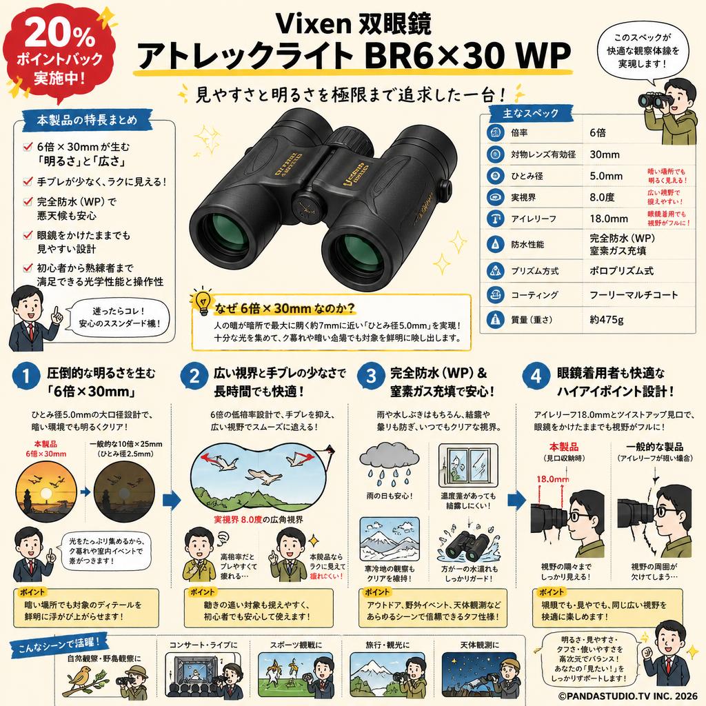 【20%ポイントバック実施中】Vixen 双眼鏡 アトレックライト BR6×30 WP 概要