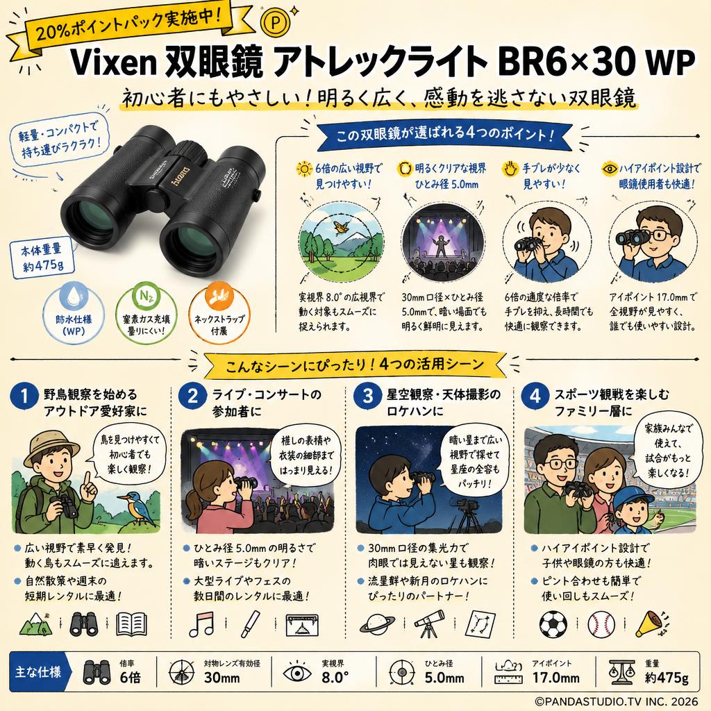 【20%ポイントバック実施中】Vixen 双眼鏡 アトレックライト BR6×30 WP おもな対象のお客様
