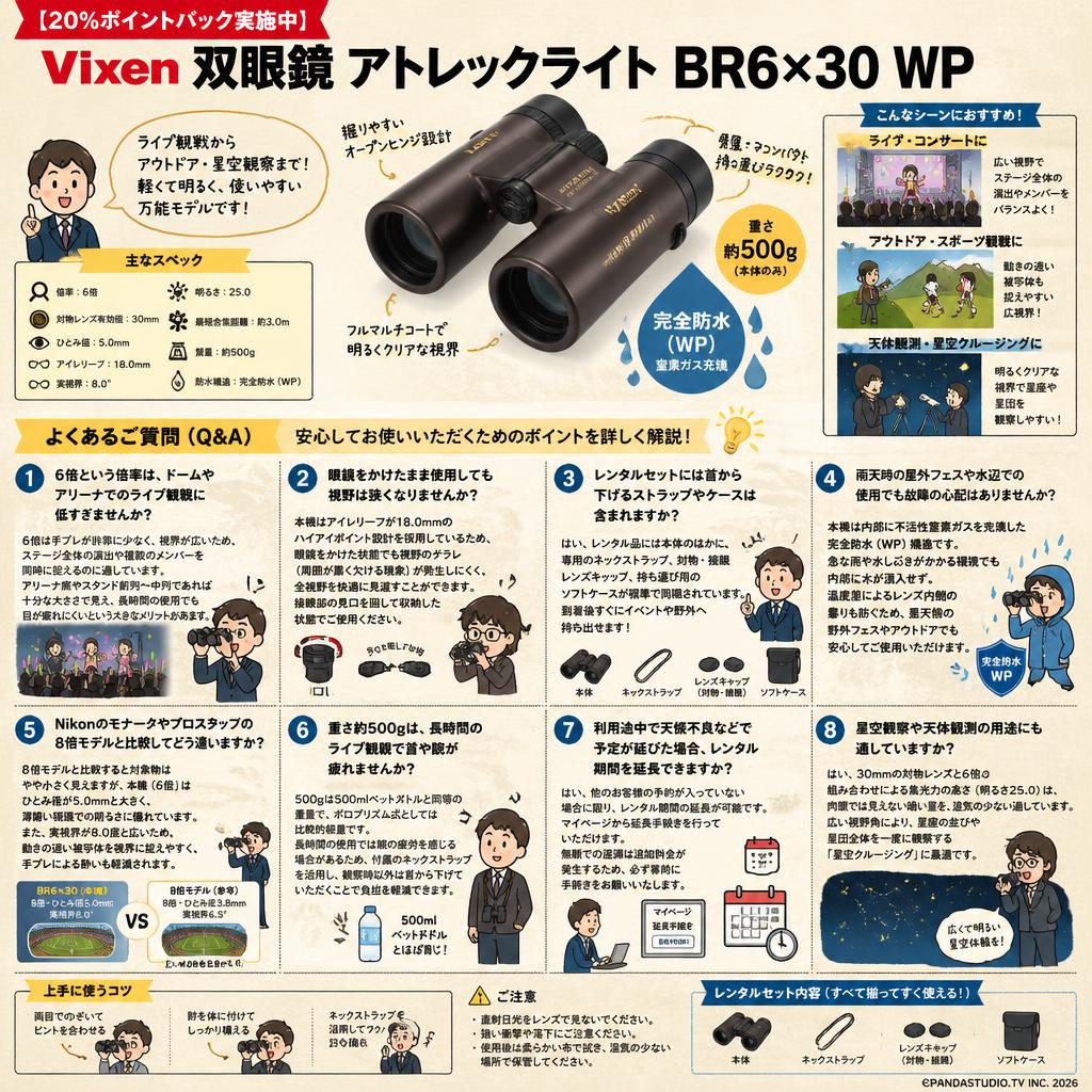 【20%ポイントバック実施中】Vixen 双眼鏡 アトレックライト BR6×30 WP FAQ（よくある質問と答え）