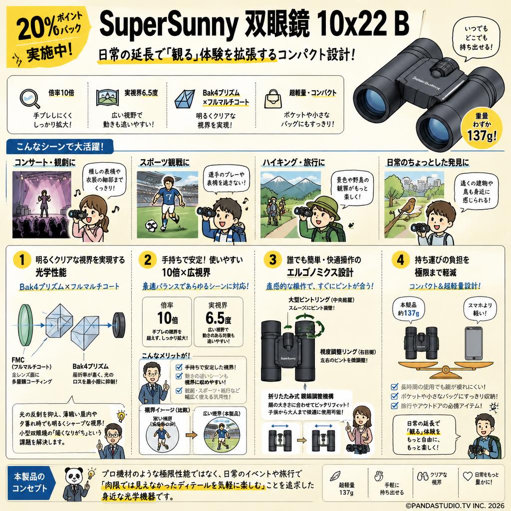 【20%ポイントバック実施中】SuperSunny 双眼鏡 10x22 B 概要