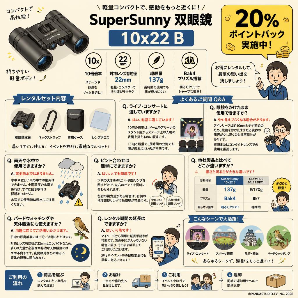 【20%ポイントバック実施中】SuperSunny 双眼鏡 10x22 B FAQ（よくある質問と答え）