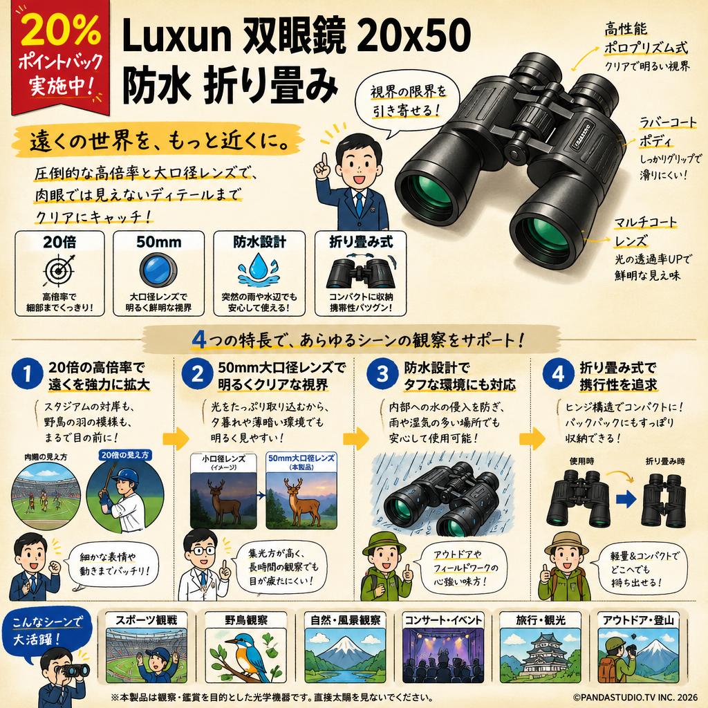 【20%ポイントバック実施中】Luxun 双眼鏡 20x50 防水 折り畳み 概要