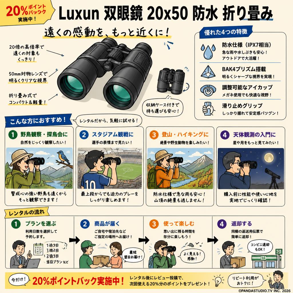 【20%ポイントバック実施中】Luxun 双眼鏡 20x50 防水 折り畳み おもな対象のお客様