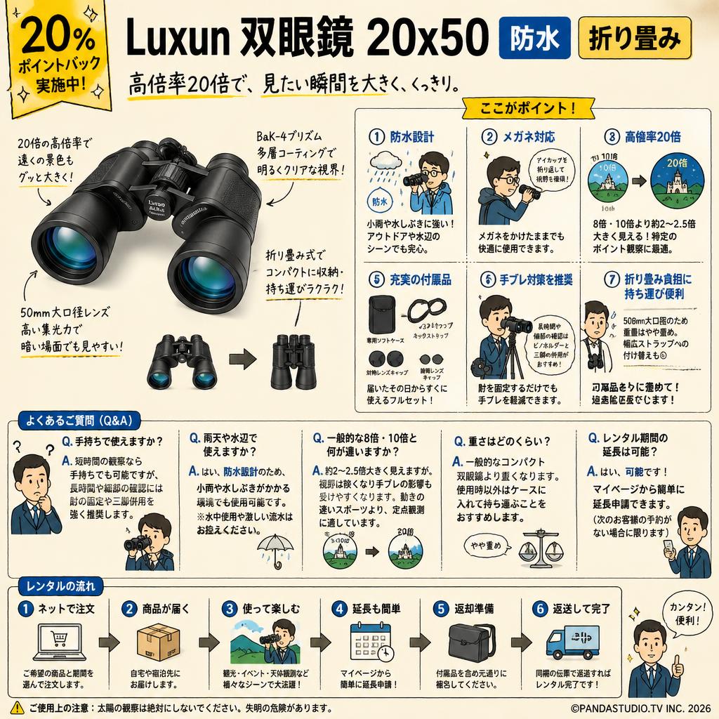【20%ポイントバック実施中】Luxun 双眼鏡 20x50 防水 折り畳み FAQ（よくある質問と答え）