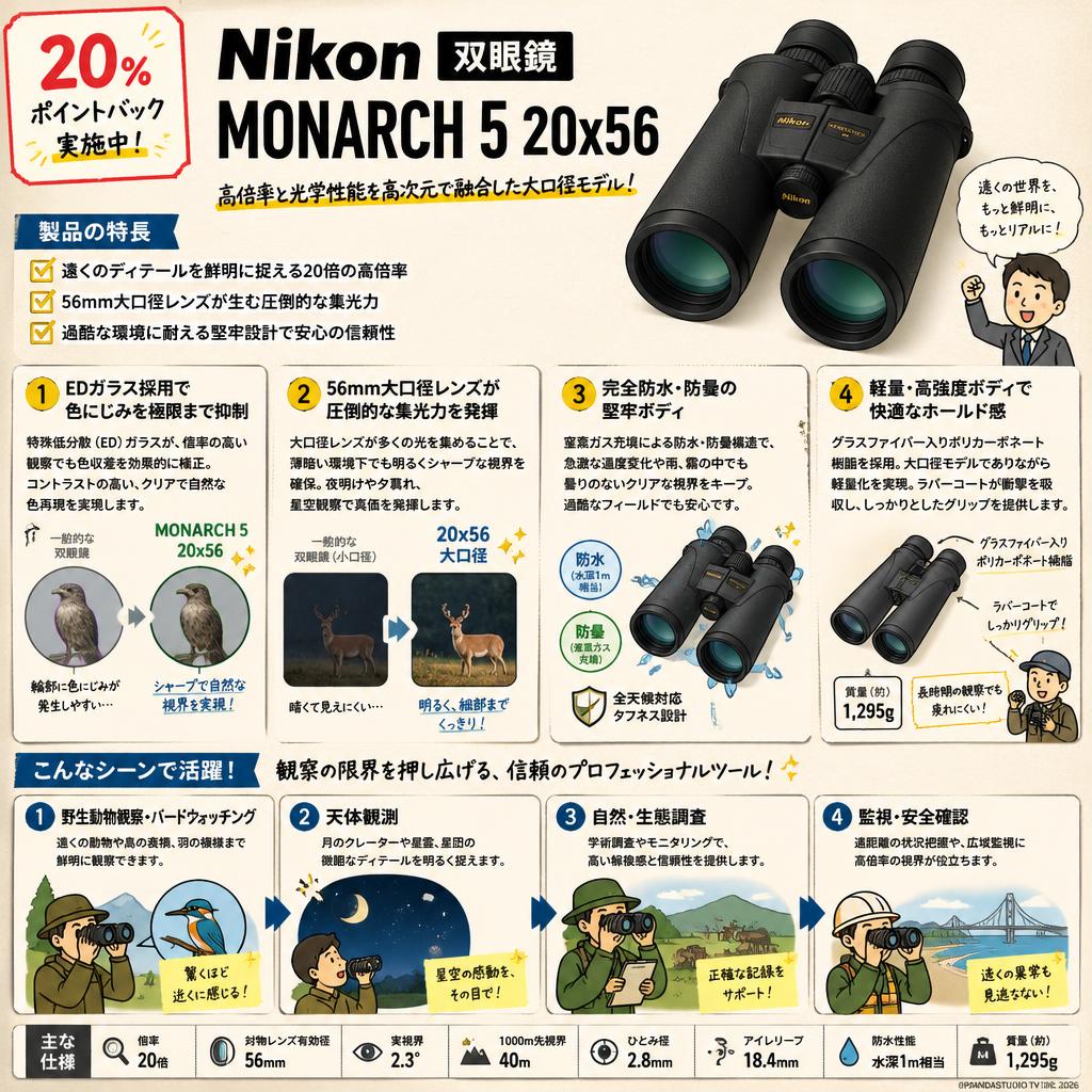 【20%ポイントバック実施中】Nikon 双眼鏡 MONARCH 5 20x56 概要