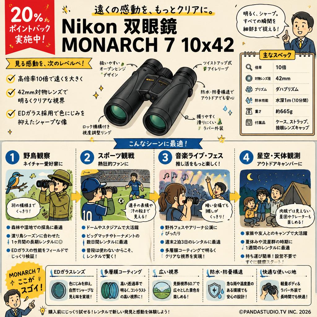 【20%ポイントバック実施中】Nikon 双眼鏡 MONARCH 7 10x42 おもな対象のお客様