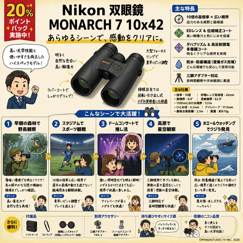 【20%ポイントバック実施中】Nikon 双眼鏡 MONARCH 7 10x42 用途
