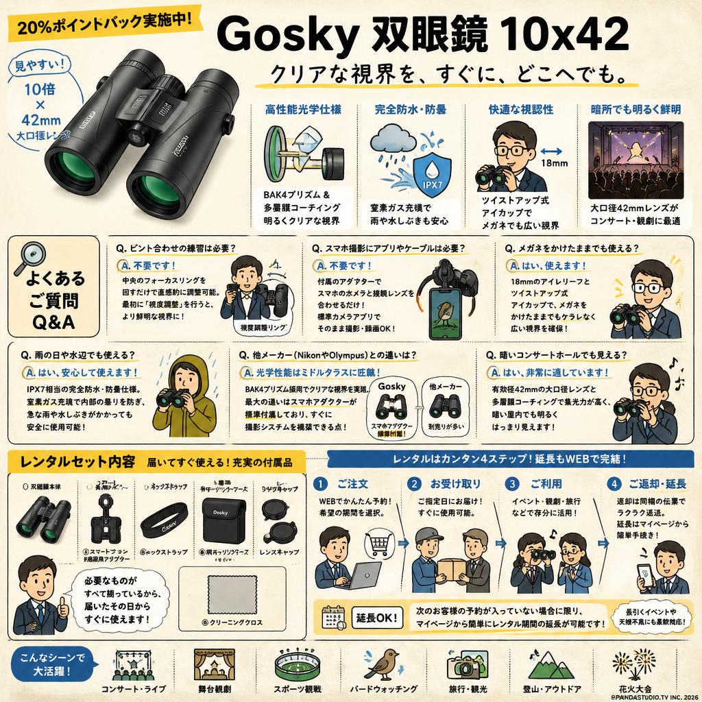 【20%ポイントバック実施中】Gosky 双眼鏡 10x42 FAQ（よくある質問と答え）