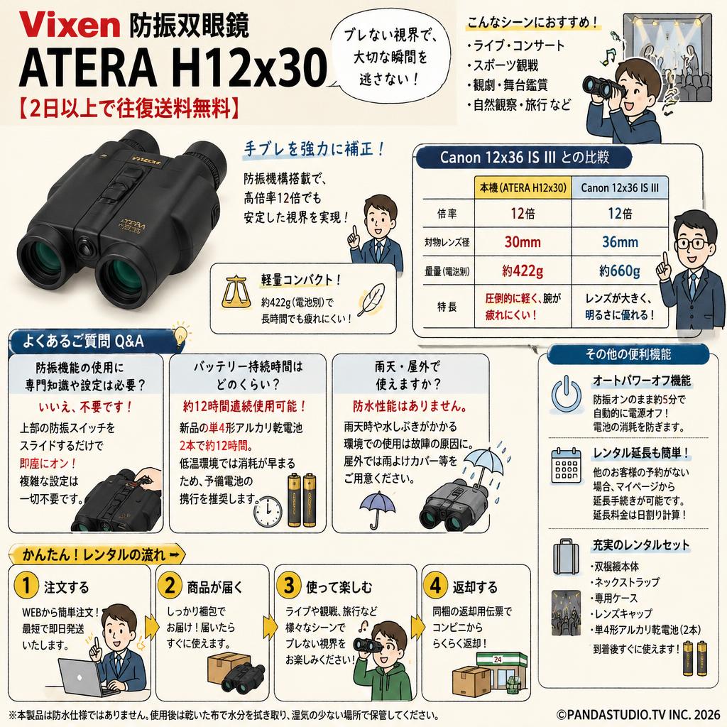 Vixen 防振双眼鏡 ATERA H12x30 【2日以上で往復送料無料】 FAQ（よくある質問と答え）