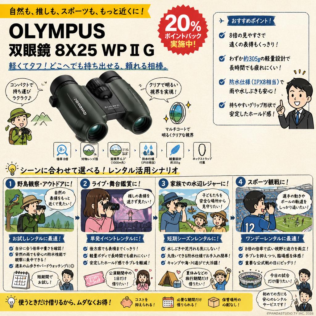 【20%ポイントバック実施中】OLYMPUS 双眼鏡 8X25 WP II G おもな対象のお客様
