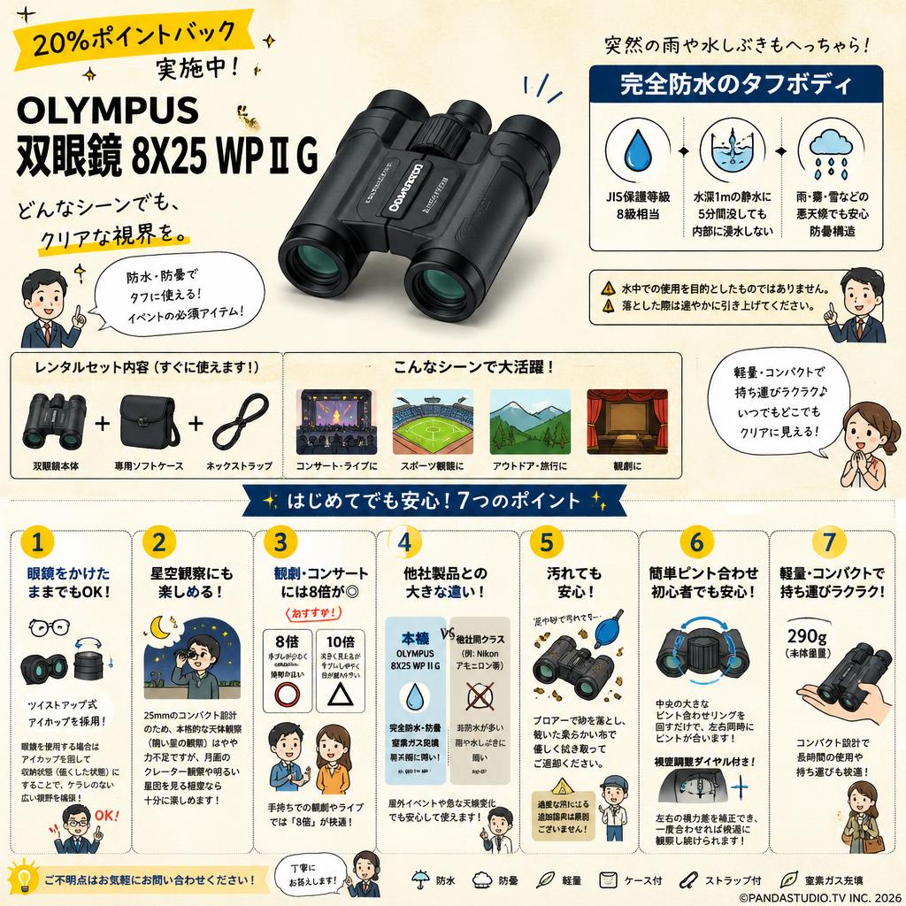 【20%ポイントバック実施中】OLYMPUS 双眼鏡 8X25 WP II G FAQ（よくある質問と答え）