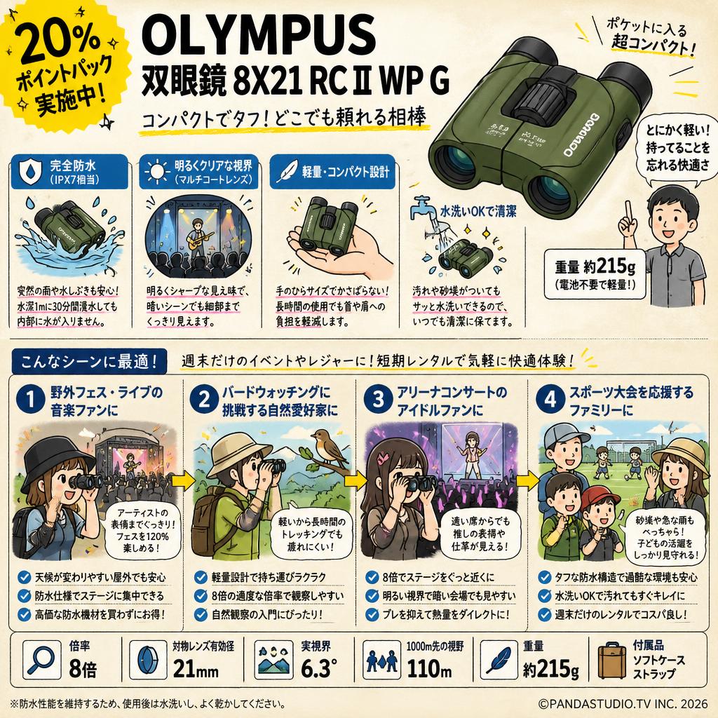 【20%ポイントバック実施中】OLYMPUS 双眼鏡 8X21 RC II WP G おもな対象のお客様