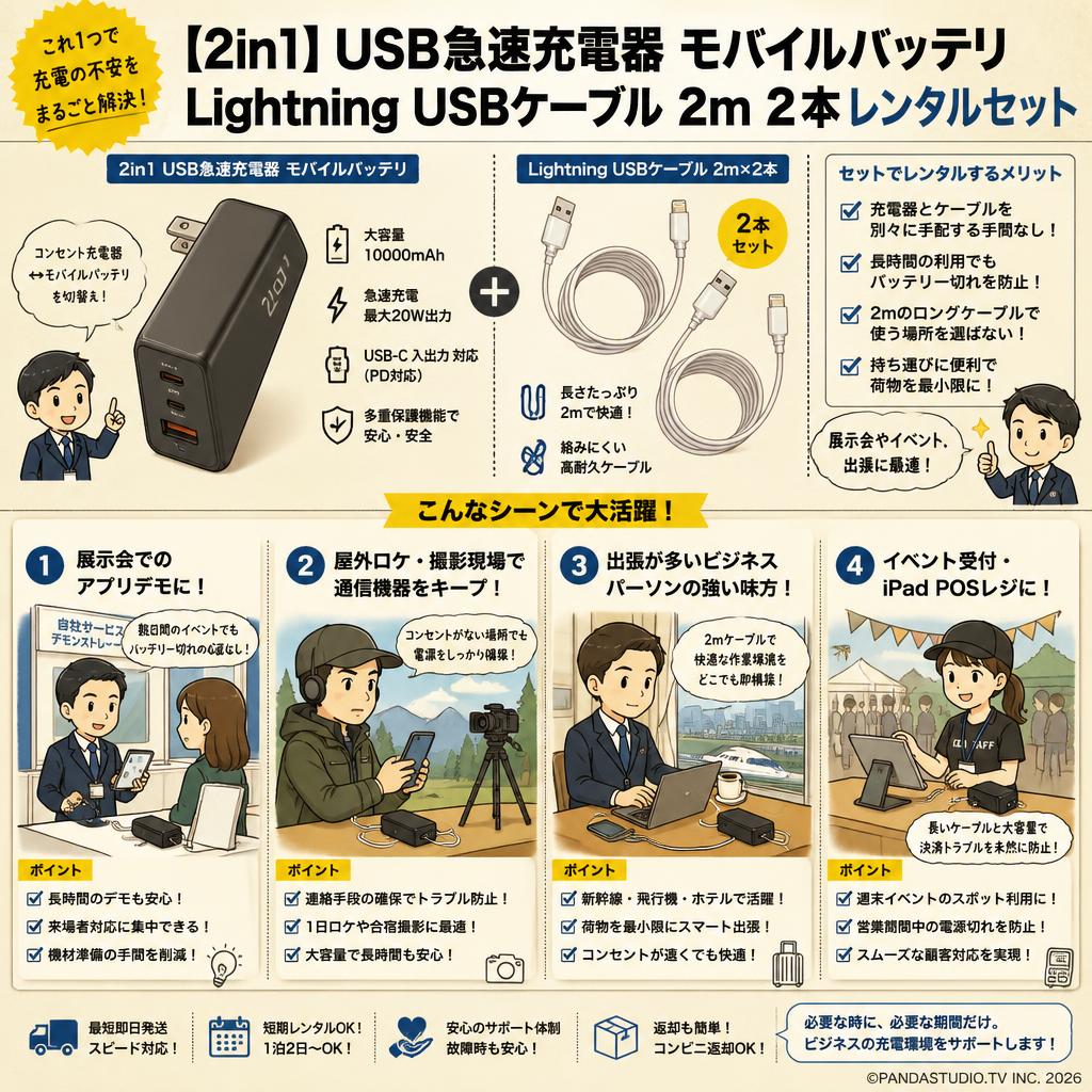 【2in1】 USB急速充電器 モバイルバッテリLightning USBケーブル 2m2本レンタルセット おもな対象のお客様