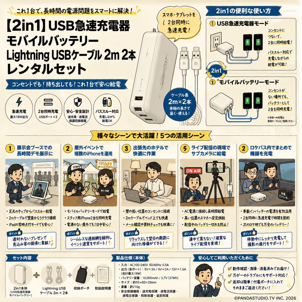 【2in1】 USB急速充電器 モバイルバッテリLightning USBケーブル 2m2本レンタルセット 用途