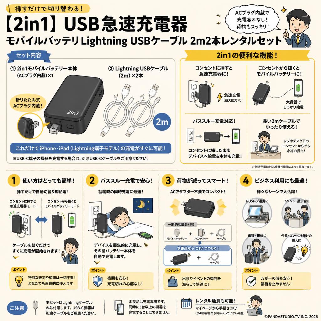 【2in1】 USB急速充電器 モバイルバッテリLightning USBケーブル 2m2本レンタルセット FAQ（よくある質問と答え）