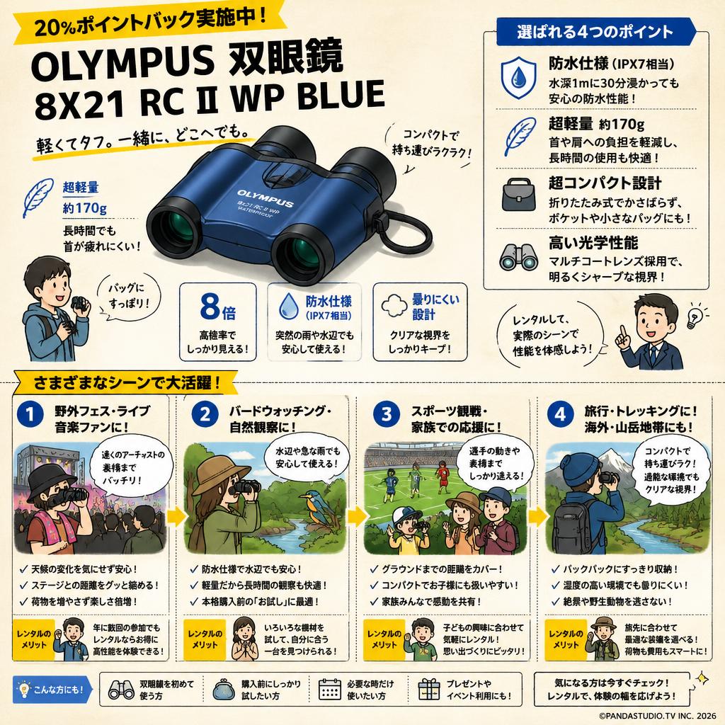 【20%ポイントバック実施中】OLYMPUS 双眼鏡 8X21 RC II WP BLUE おもな対象のお客様