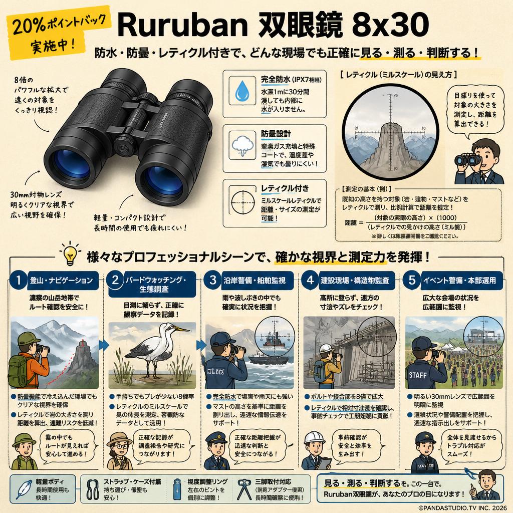 【20%ポイントバック実施中】Ruruban 双眼鏡 8x30 防水 防曇 レティクル付き 用途