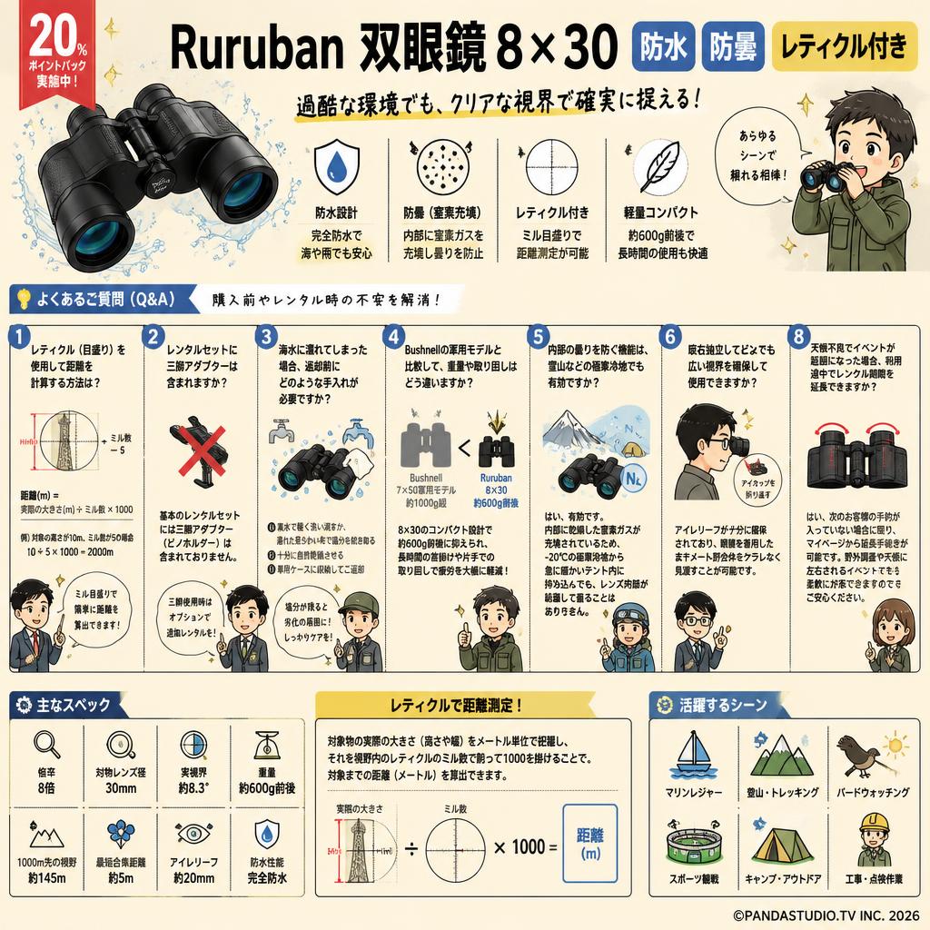 【20%ポイントバック実施中】Ruruban 双眼鏡 8x30 防水 防曇 レティクル付き FAQ（よくある質問と答え）