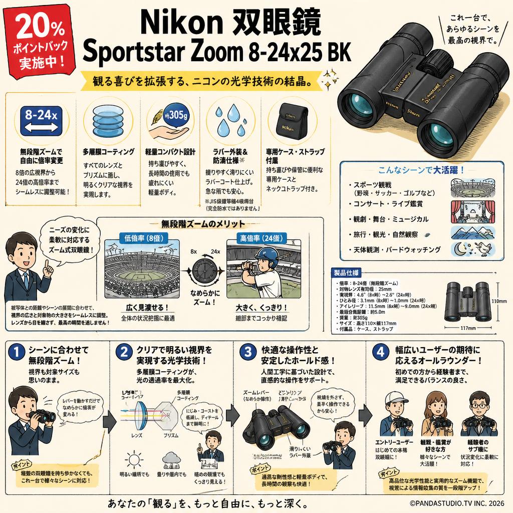 20%ポイントバック実施中】Nikon 双眼鏡 Sportstar Zoom 8-24x25 BK