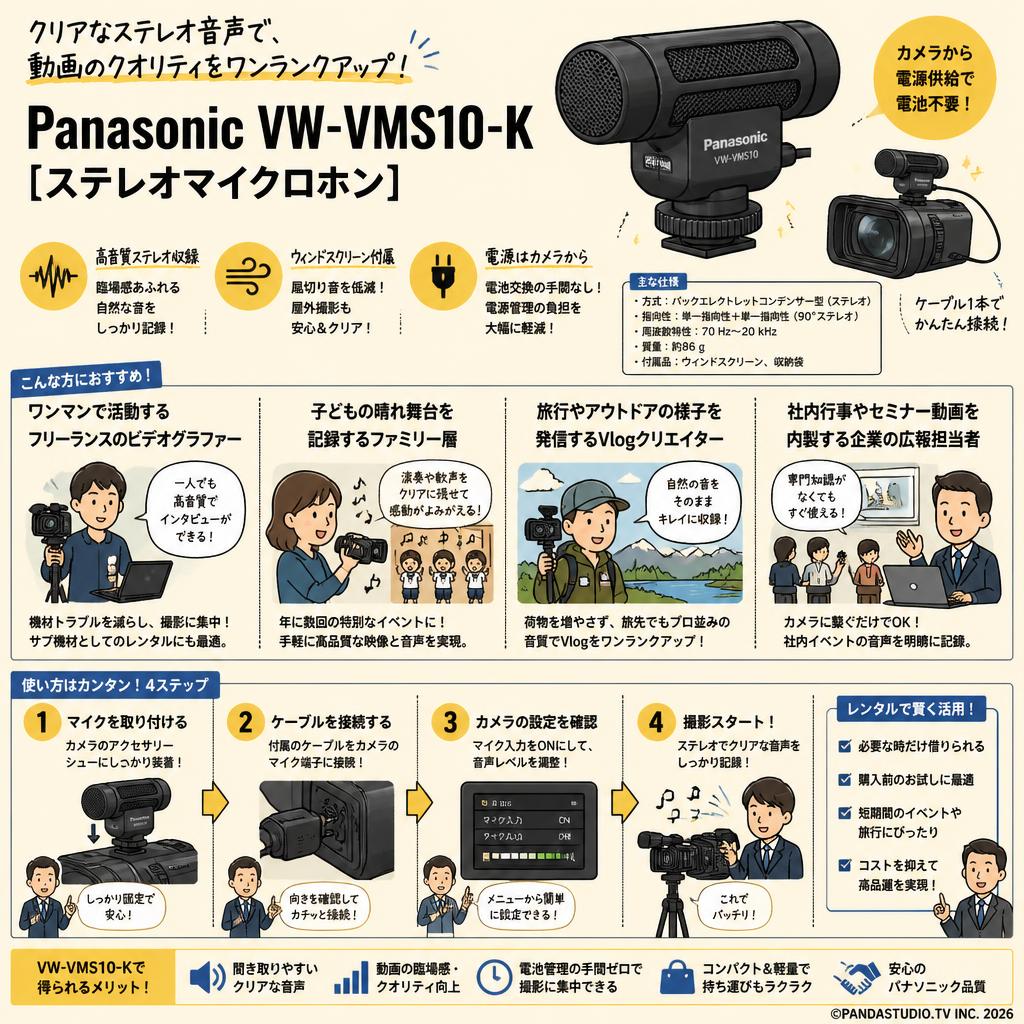 Panasonic VW-VMS10-K [ステレオマイクロホン] おもな対象のお客様