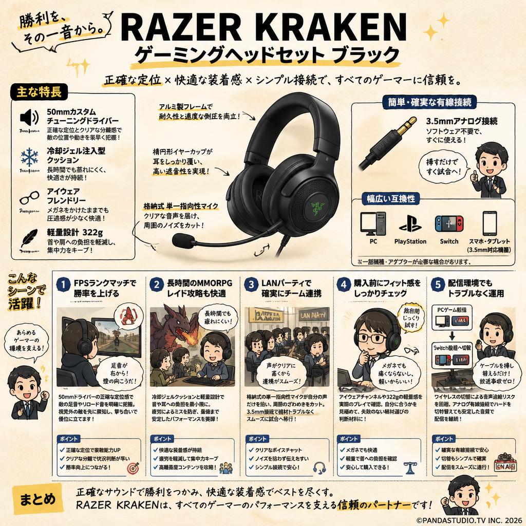 RAZER Kraken ゲーミングヘッドセット ブラック 用途