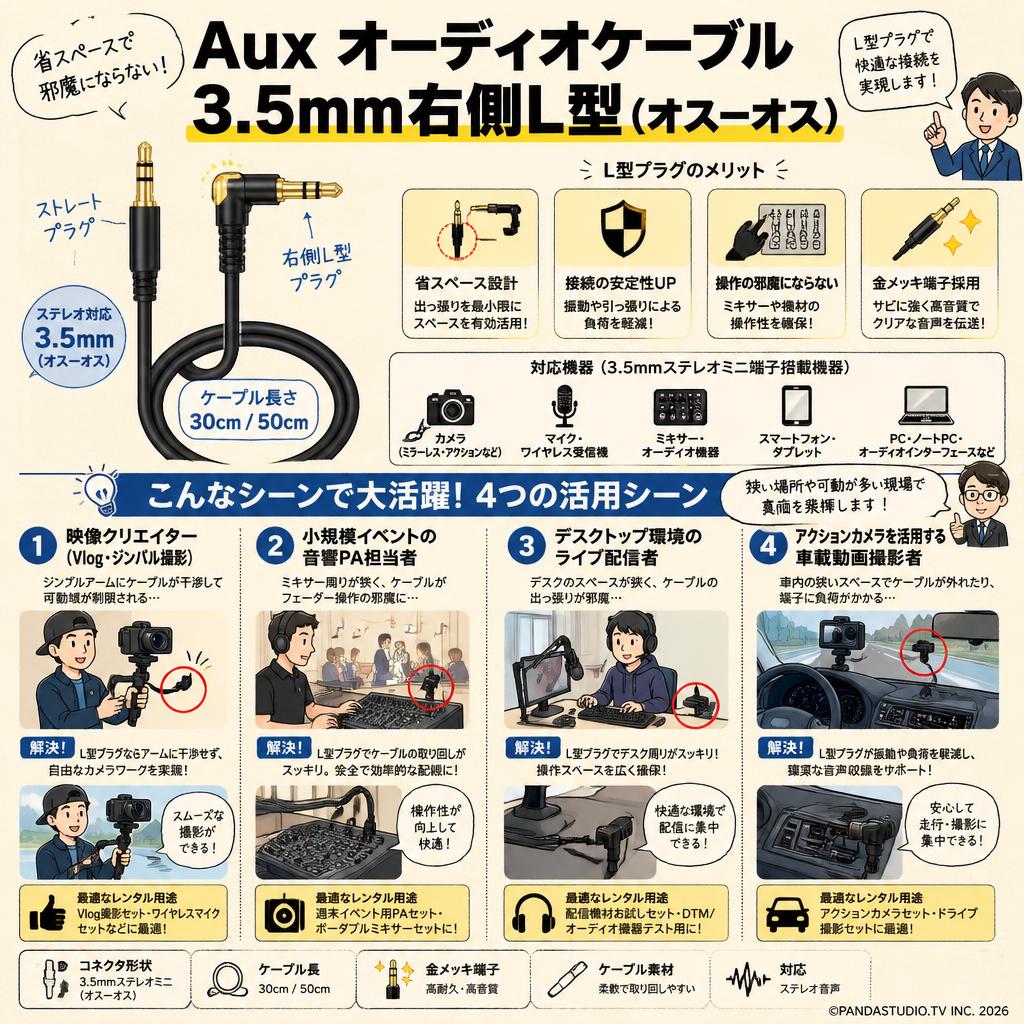 Aux オーディオケーブル3.5mm右側L型(オスーオス) おもな対象のお客様