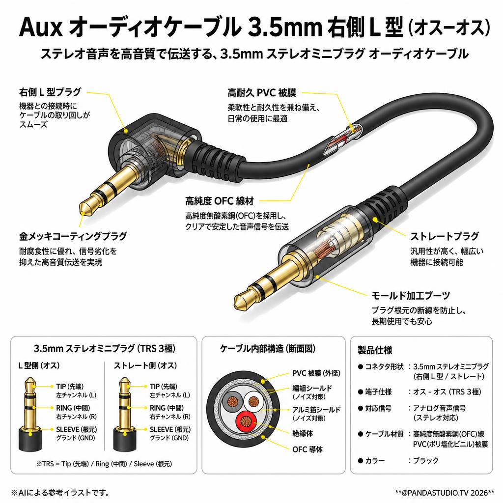 Aux オーディオケーブル3.5mm右側L型(オスーオス) スペック
