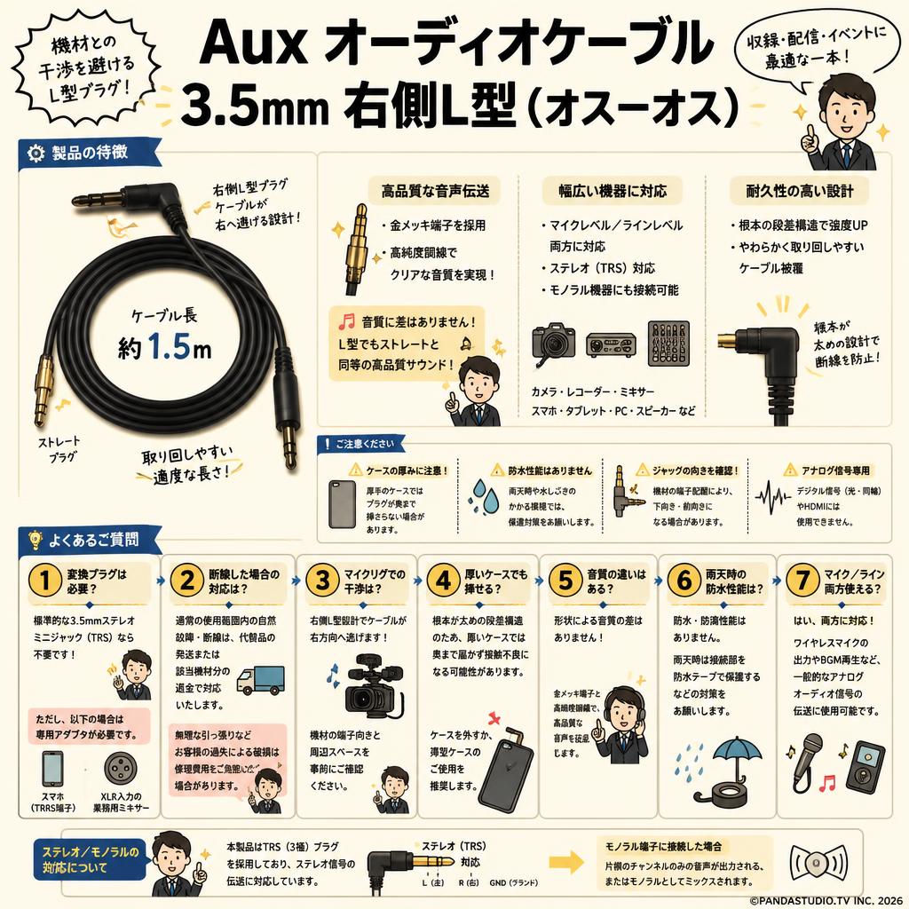 Aux オーディオケーブル3.5mm右側L型(オスーオス) FAQ（よくある質問と答え）