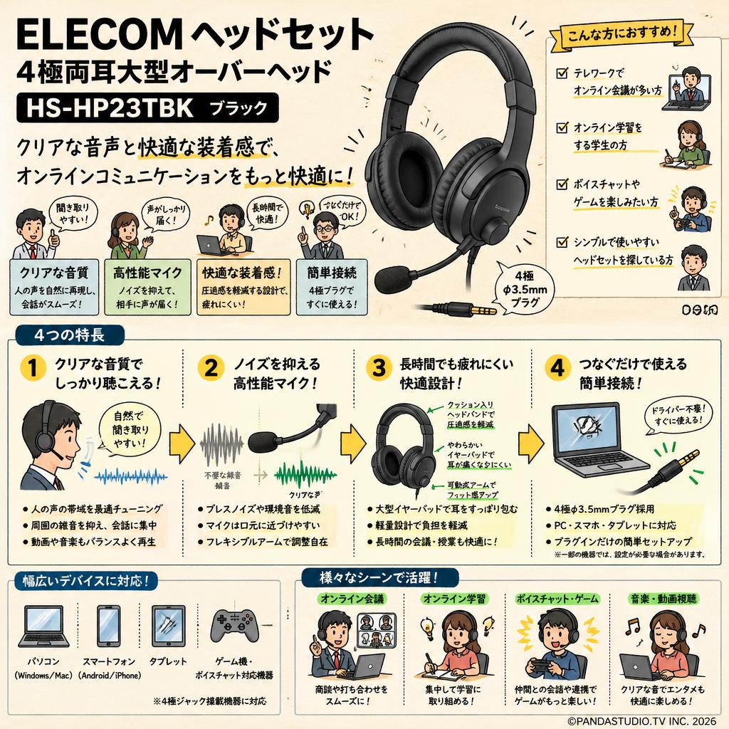 ELECOM ヘッドセット 4極両耳大型オーバーヘッド  HS-HP23TBK ブラック 概要