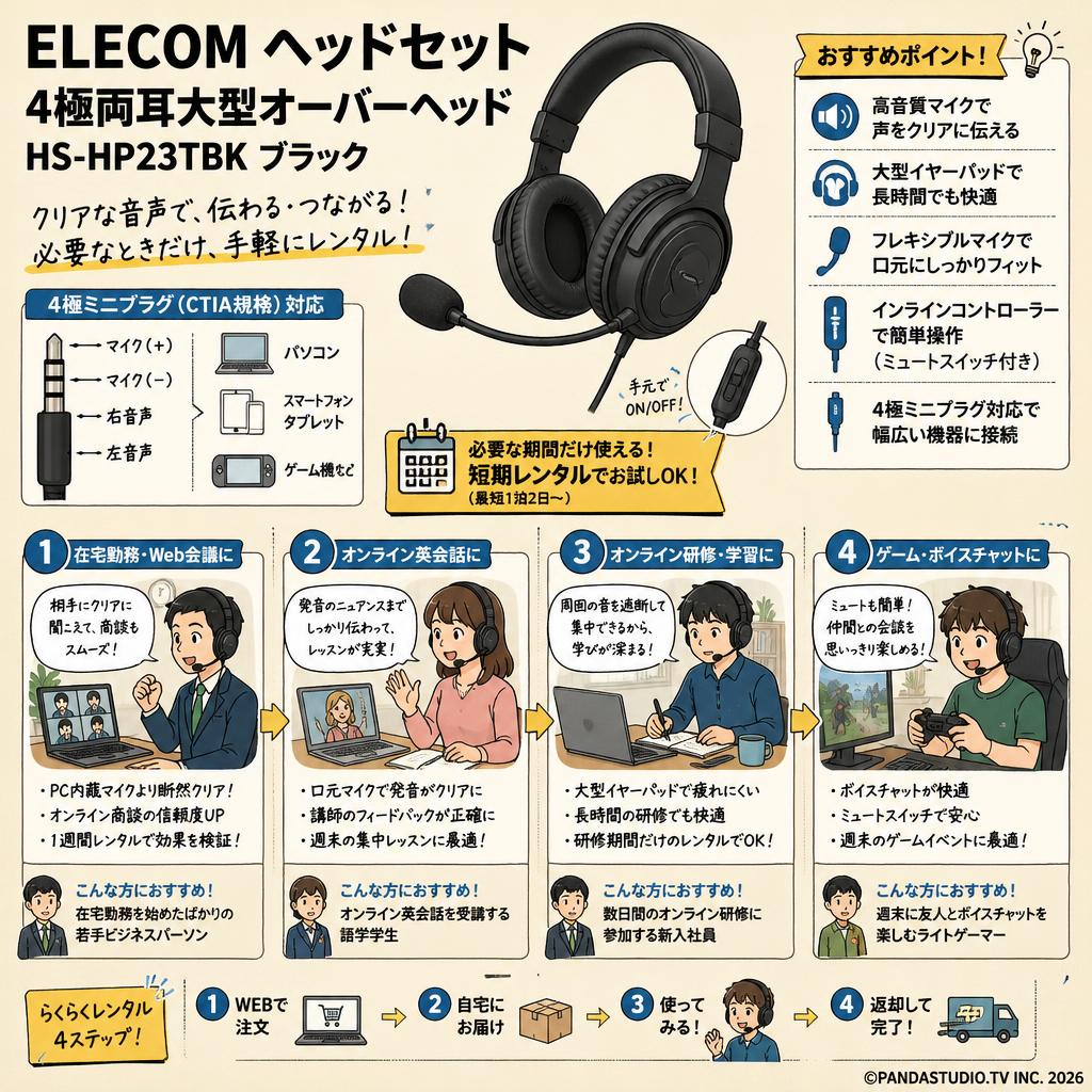ELECOM ヘッドセット 4極両耳大型オーバーヘッド  HS-HP23TBK ブラック おもな対象のお客様
