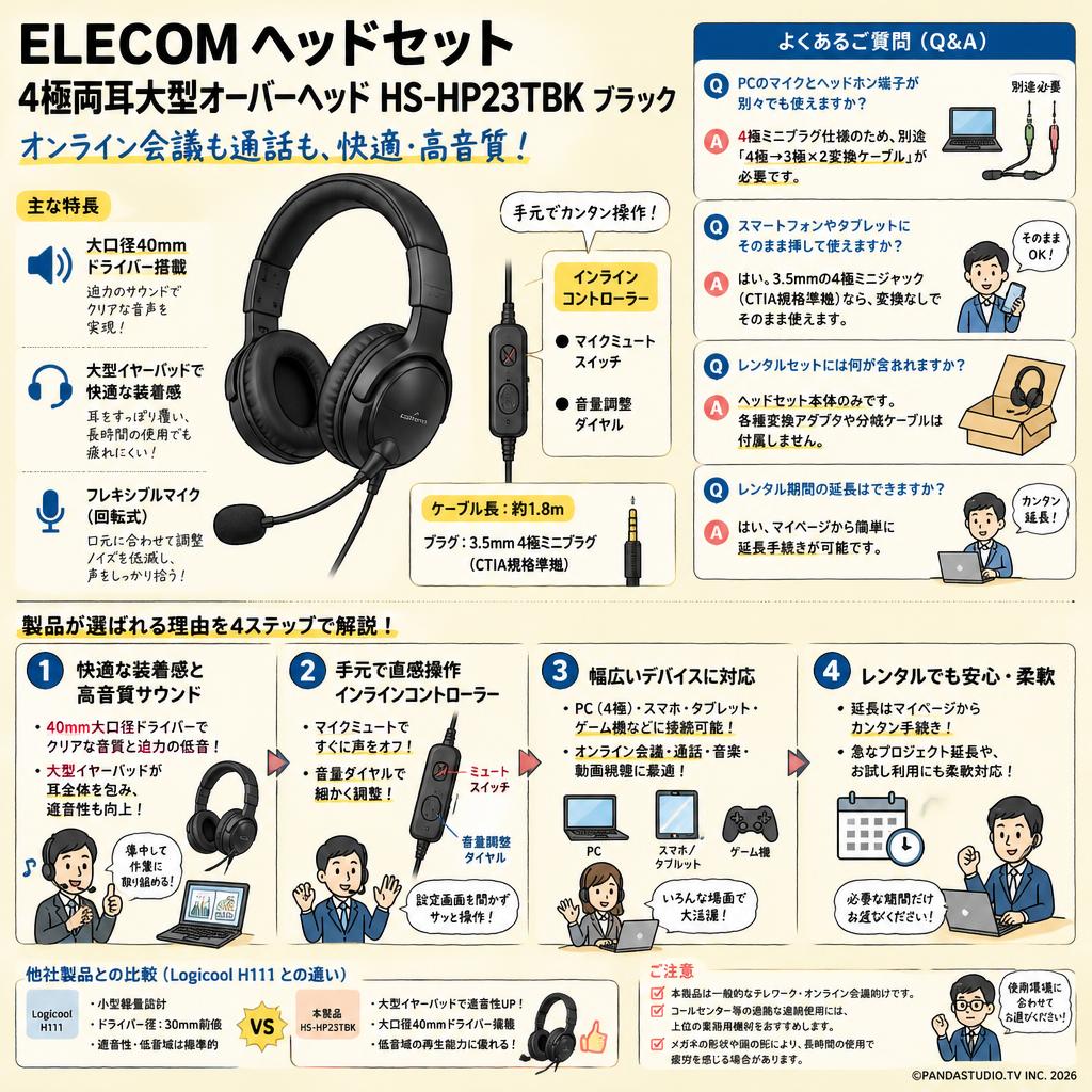 ELECOM ヘッドセット 4極両耳大型オーバーヘッド  HS-HP23TBK ブラック FAQ（よくある質問と答え）