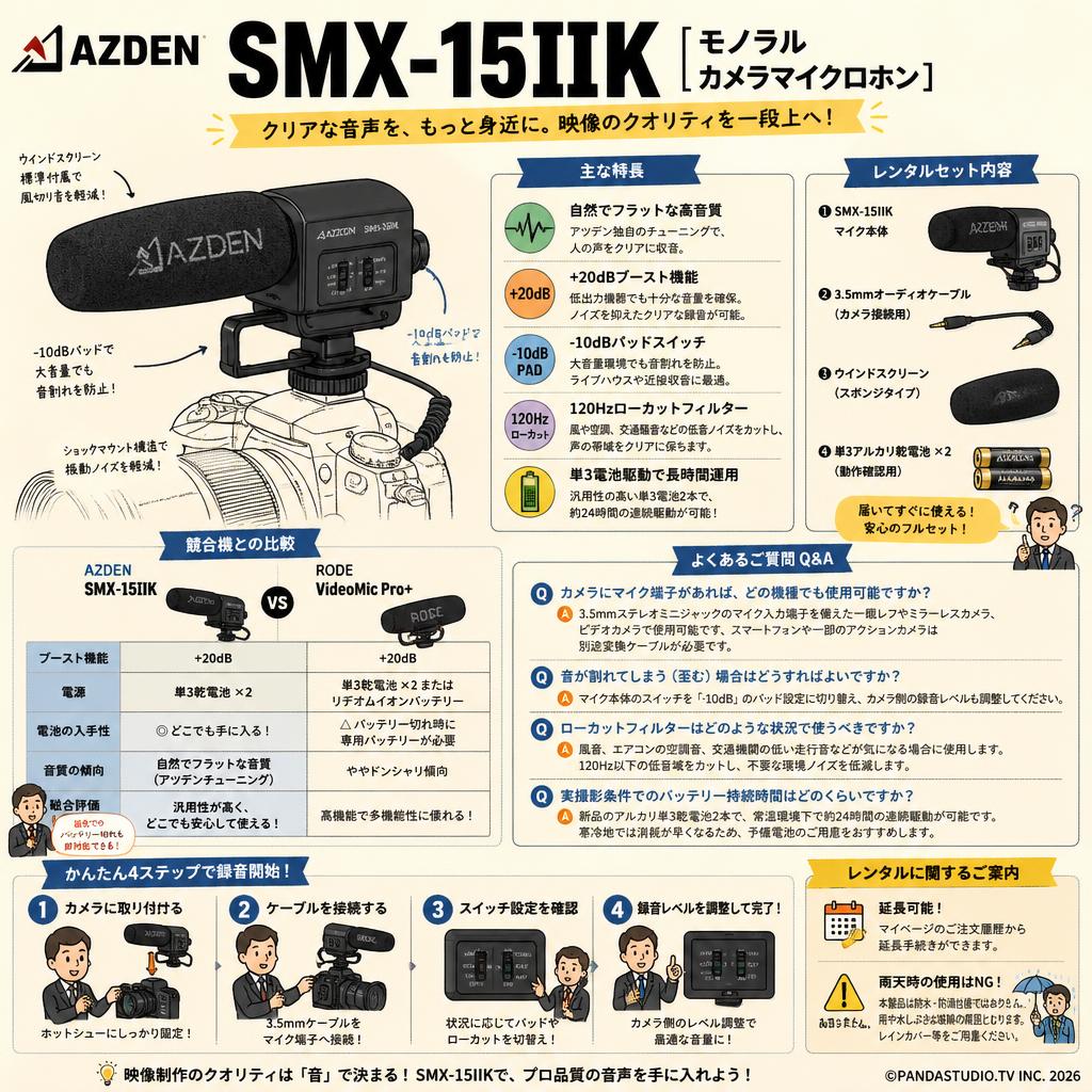 AZDEN SMX-15IIK [モノラルカメラマイクロホン] FAQ（よくある質問と答え）